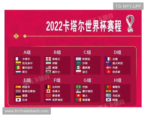 2026年世界杯中国球迷购票指南与观赛最佳路线全攻略