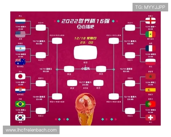 晋级2026世界杯的备战策略详解从球队训练到心理调适全方位提升晋级成功率